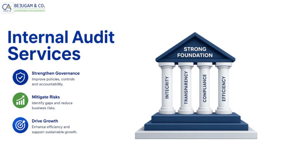Internal Audit Services for Growing Businesses